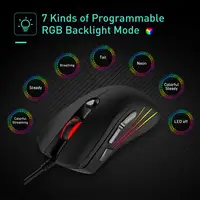 Computer Peripherals