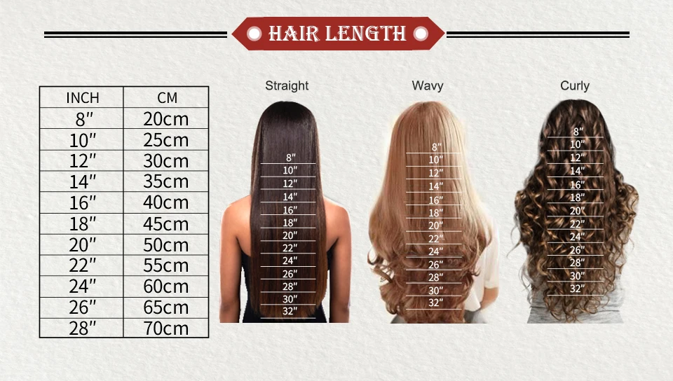 wig2