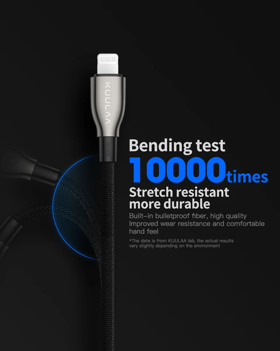 KUULAA USB C к Lightning Кабель MFi PD для iPhone 11 Pro Max X XS 8 XR 18 Вт Быстрая зарядка type C кабель для Macbook iPad Pro 12,9