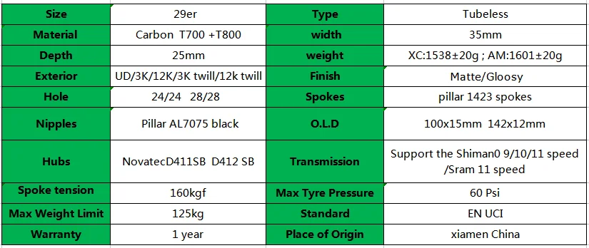 Go-zone ruedas mtb 29 XC/AM 35x25 мм бескамерные дисковые колеса novatec D411SB D412SB 100x15 142x12 углеродное волокно горный велосипед колесная