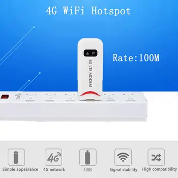 

4G/3G 100Mbps Mini USB Wifi Router Repeater Modem Wireless Broadband Portable Hotspot Signal Booster