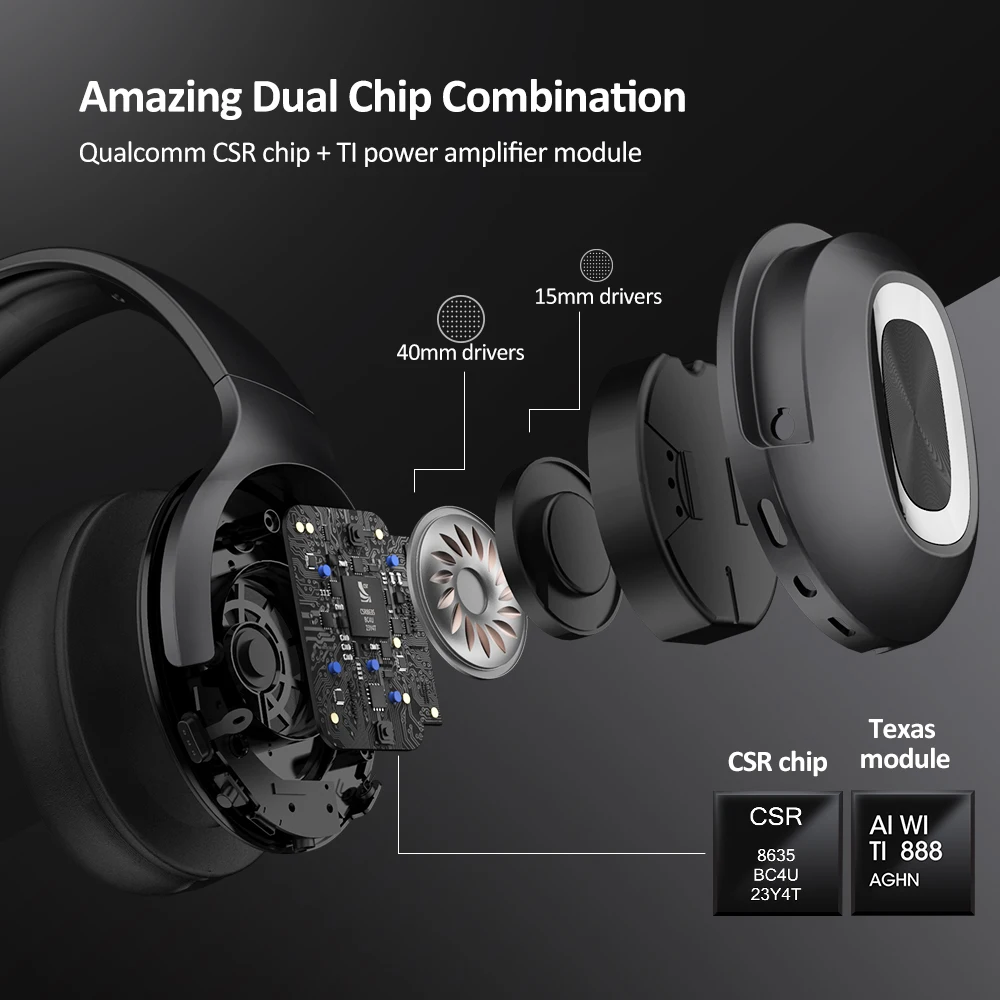  DACOM HF002 Bluetooth Headphone Over-Ear Wired/Wireless Headset Built-in Mic Bluetooth 5.0 Stereo H