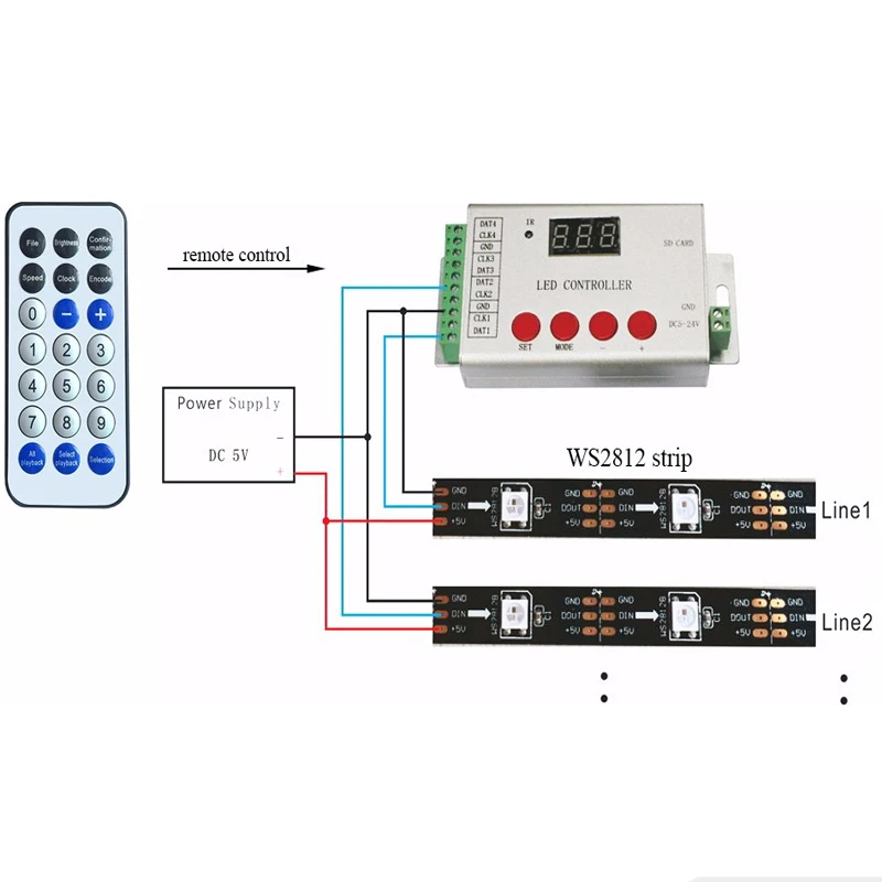 Светодиодный контроллер RGB/RGBW WS2812b контроллер Wi-Fi пульт дистанционного управления светодиодный ленты контроллер светодиодный пиксель контроллер DMX 4 Порты привод 6144 Пиксели