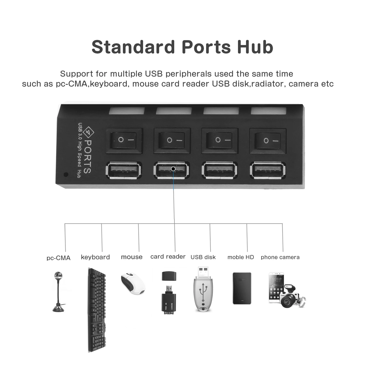 USB 3 0 концентратор 4 порта разветвитель несколько мульти порт хаб ПК Аксессуары с