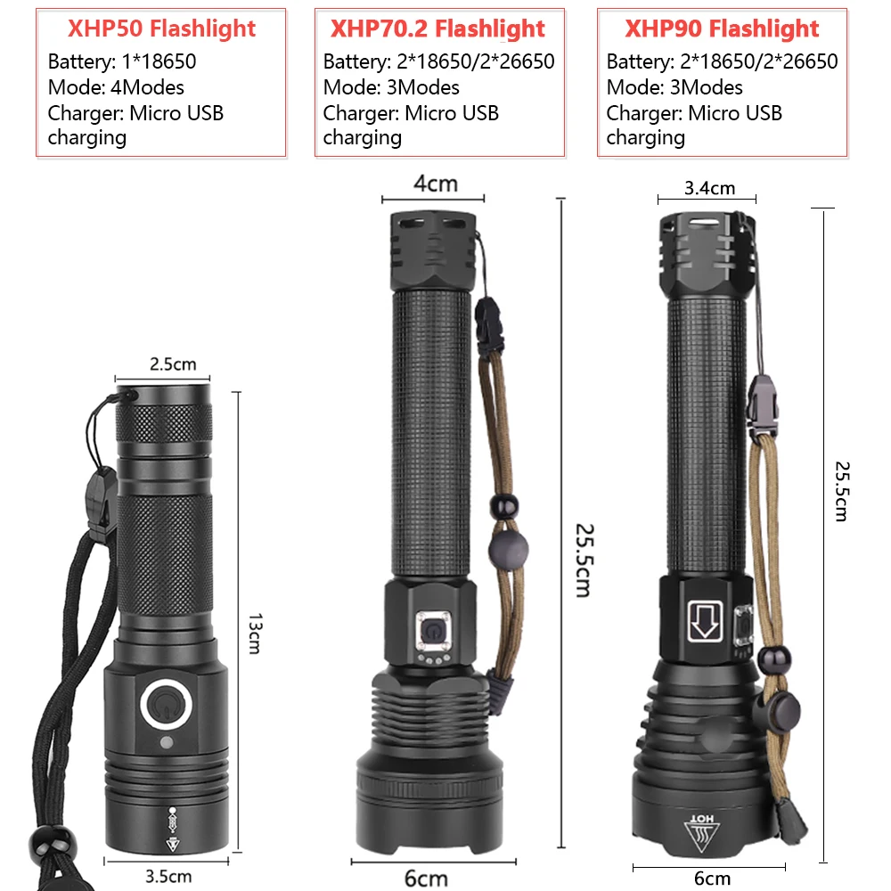 Recarregável da Tocha Zoom à Prova Melhor para Camping Poderoso Lanterna Elétrica Super d' Água Caça Pesca Luz Xhp50 Xhp70.2 Xhp90 Led 2 Recarregável Da Tocha Super Zoom À Prova
