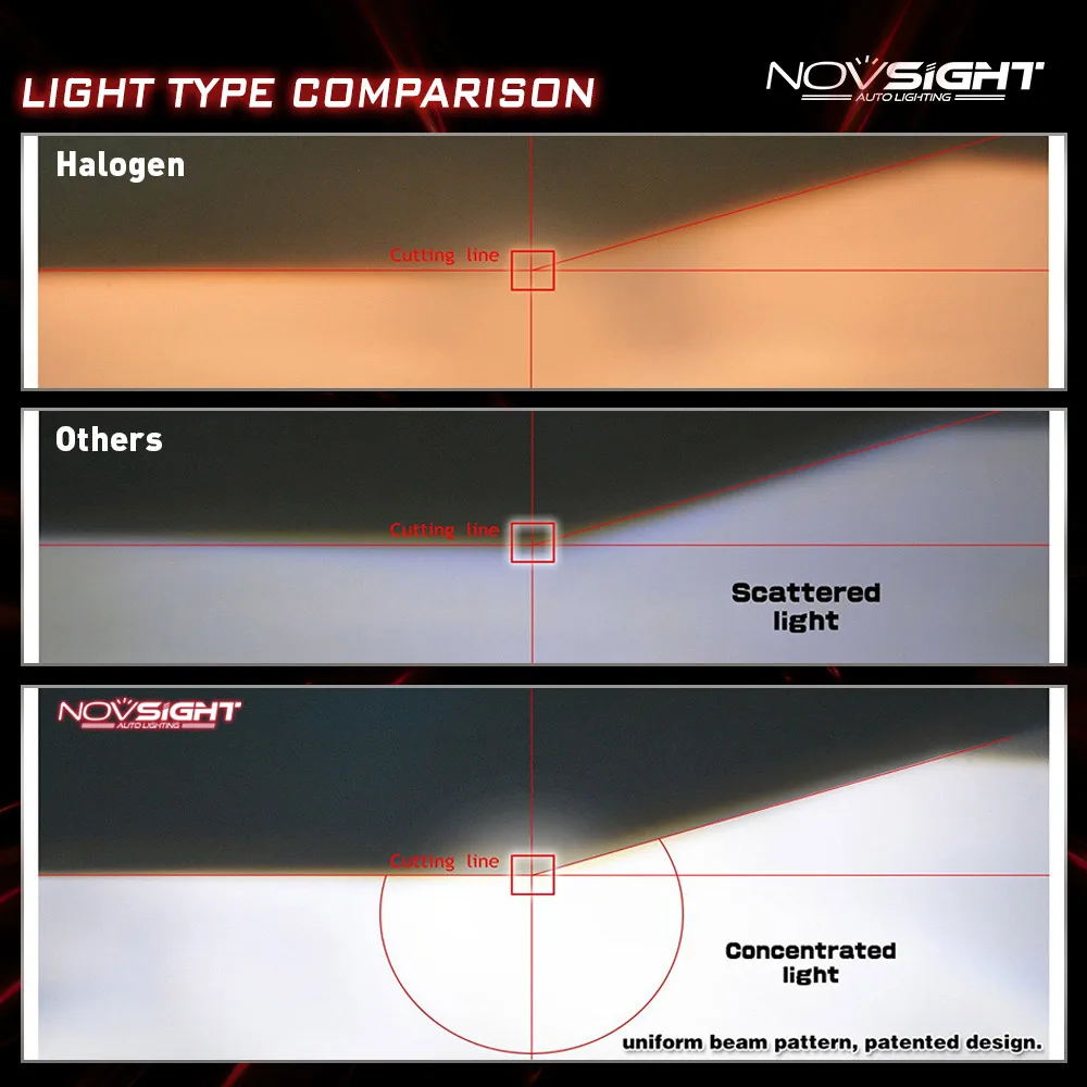 Novsight H4 светодиодный H11 H3 H7 Автомобильный светодиодный 9005 9006 фары из компактной стали лампы Hi-Lo луч 12 в 60 Вт 10000лм противотуманные фары авто фары лампы