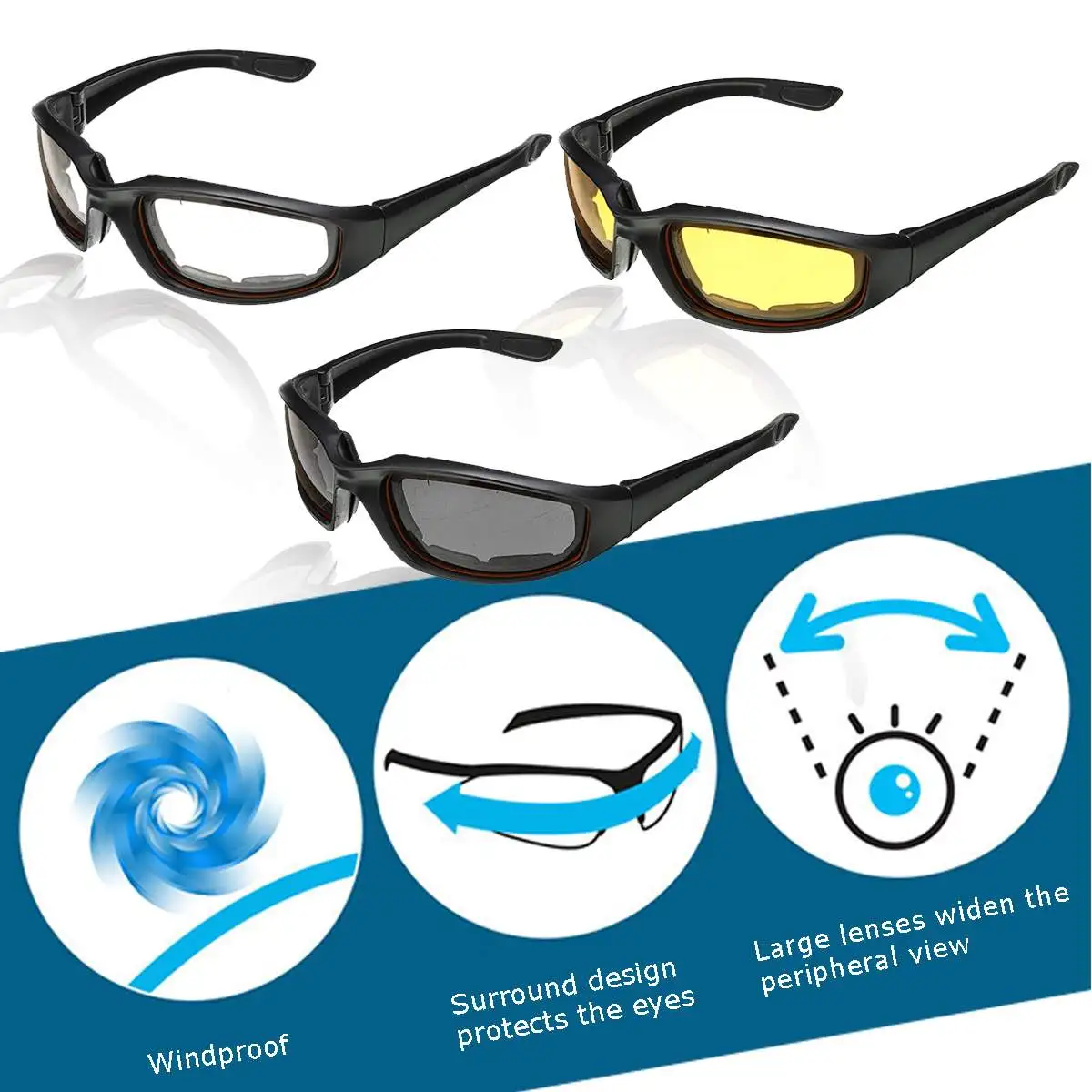 Ȱ   ۶ Anti Glare Uniǳ Ȱ Anti-Sun UV ߿  Antifog 