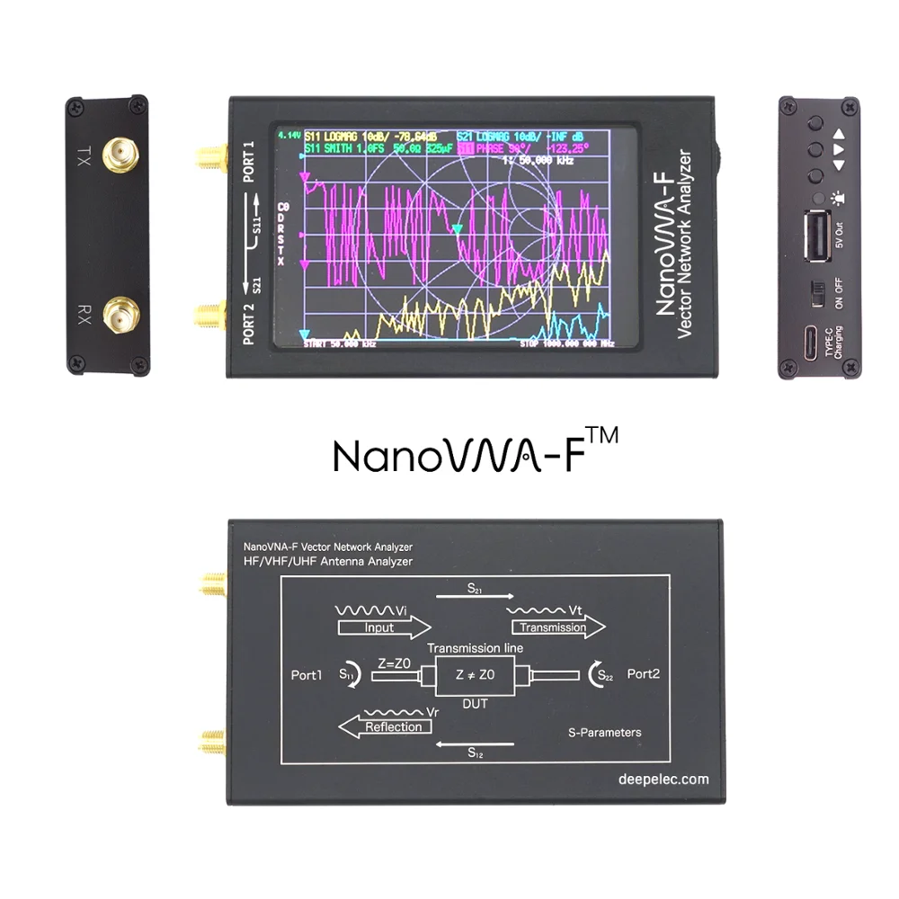 Nanovna F nanovh UHF антенна анализатор 1 5 ГГц оборудование V3.1 кнопочный переключатель 2020|