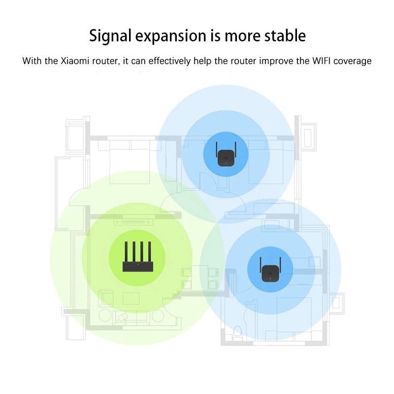 Xiaomi WiFi роутер усилитель Pro 300 м сетевой расширитель повторитель сигнала накладной