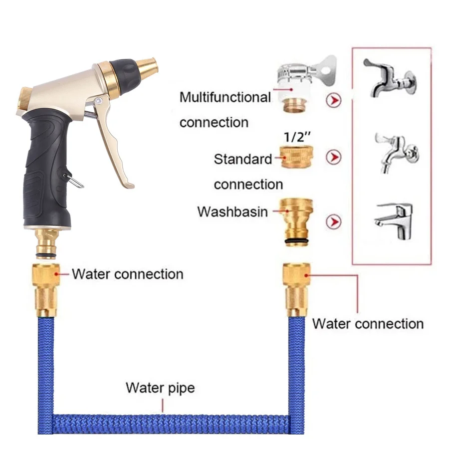 Pistolet D'arrosage Haute Pression Multifonction - Pour Lavage Auto, Jardin, Nettoyage - Poignée Confort Et Buse Réglable - 7