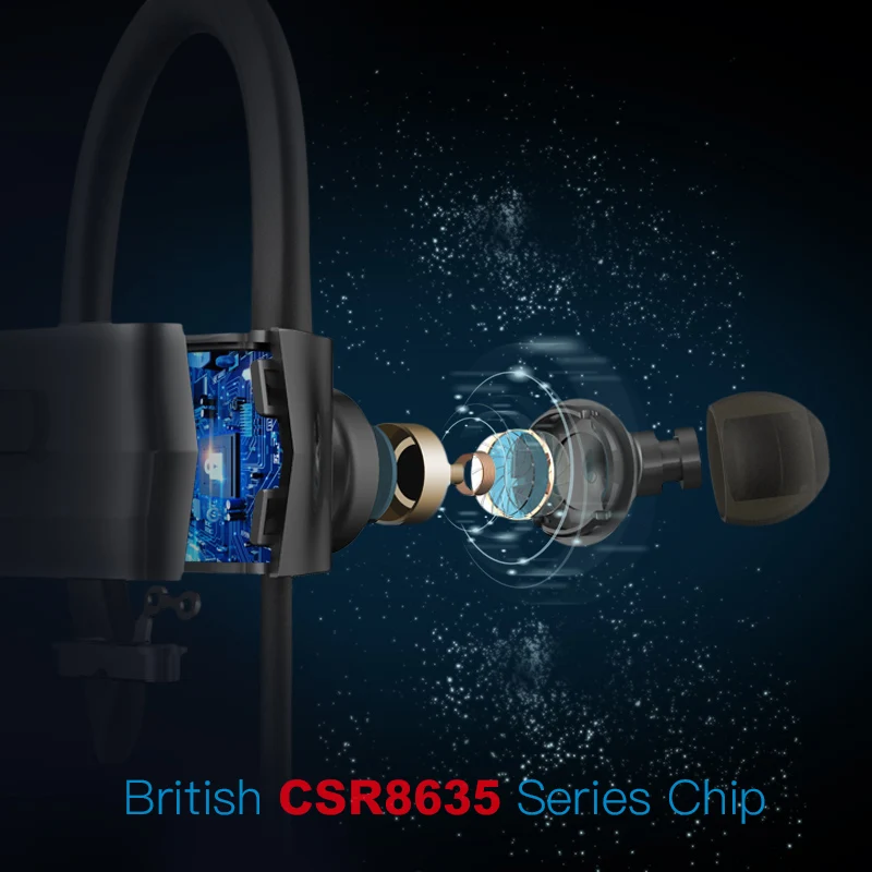GGMM W600 беспроводные наушники Bluetooth спортивные водонепроницаемые с микрофоном