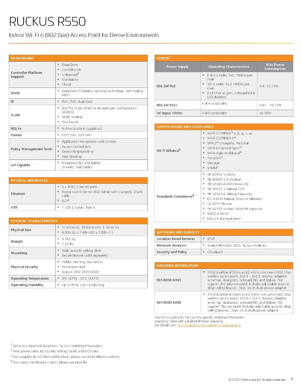 RUCKUS R550 Data Sheet_页面_5
