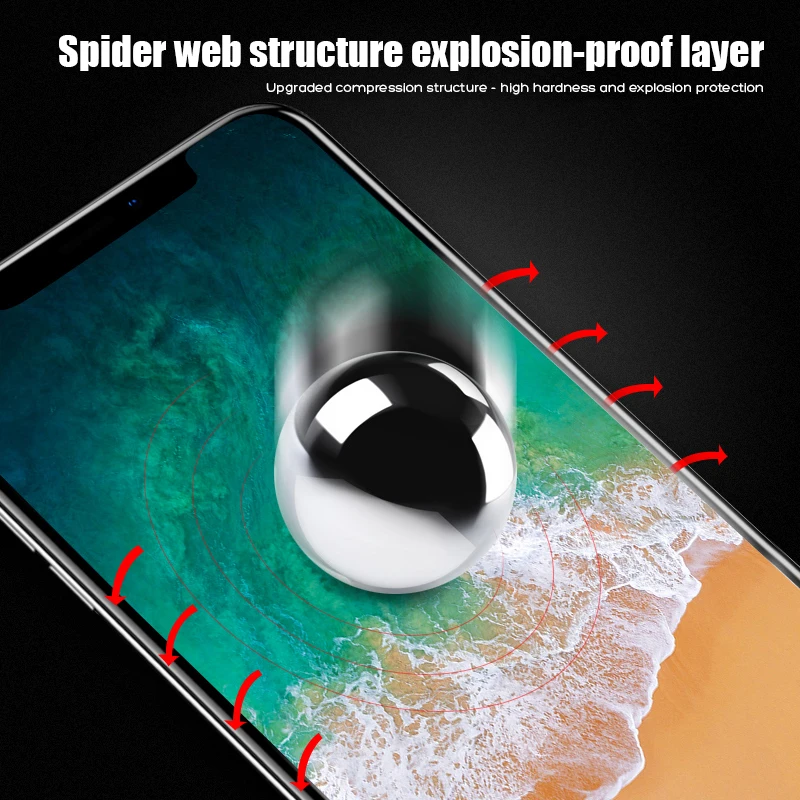 9D защитное закаленное стекло на iPhone 6 6s 7 8 Plus X 11 Pro протектор экрана Мягкий край изогнутый для iPhone XR XS MAX