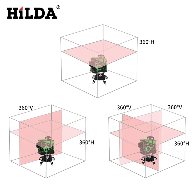 HILDA Laser Level 12 Lines 3D Level Self-Leveling 360 Horizontal And Vertical Cross Super Powerful Green Laser Level 5