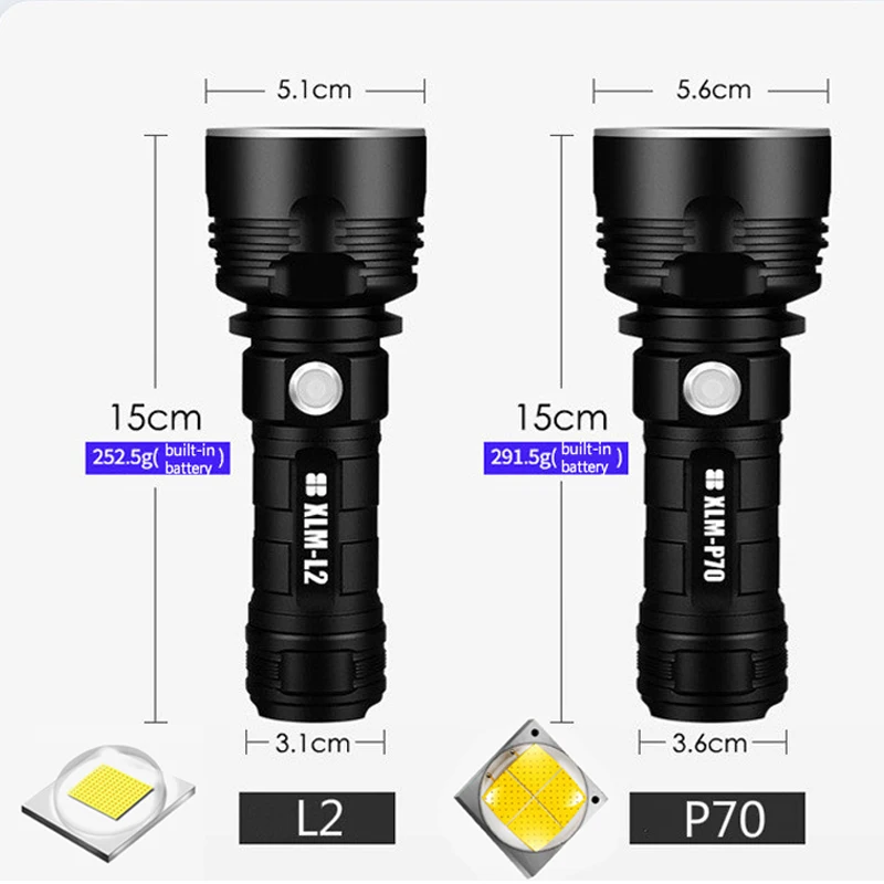 Супер яркий светодиодный фонарь L2 XHP70.2 тактический фонарь USB Перезаряжаемый 3 модели освещения Linterna водонепроницаемый фонарь для кемпинга