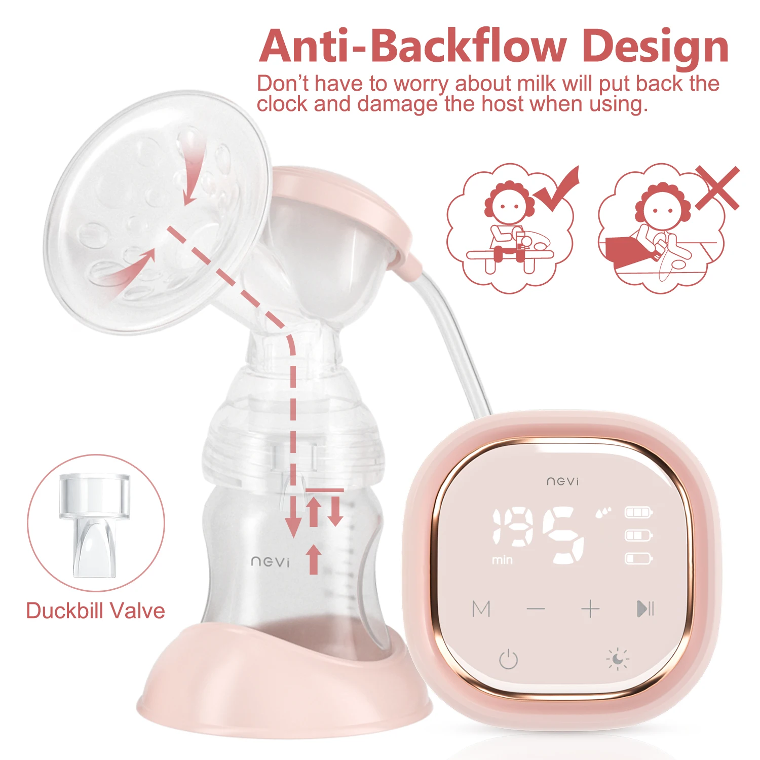NCVI Double Electric Breast Pumps,  breast milk extractor, Protable Dual Breastfeeding Milk Pump, Night Light, Touch Screen