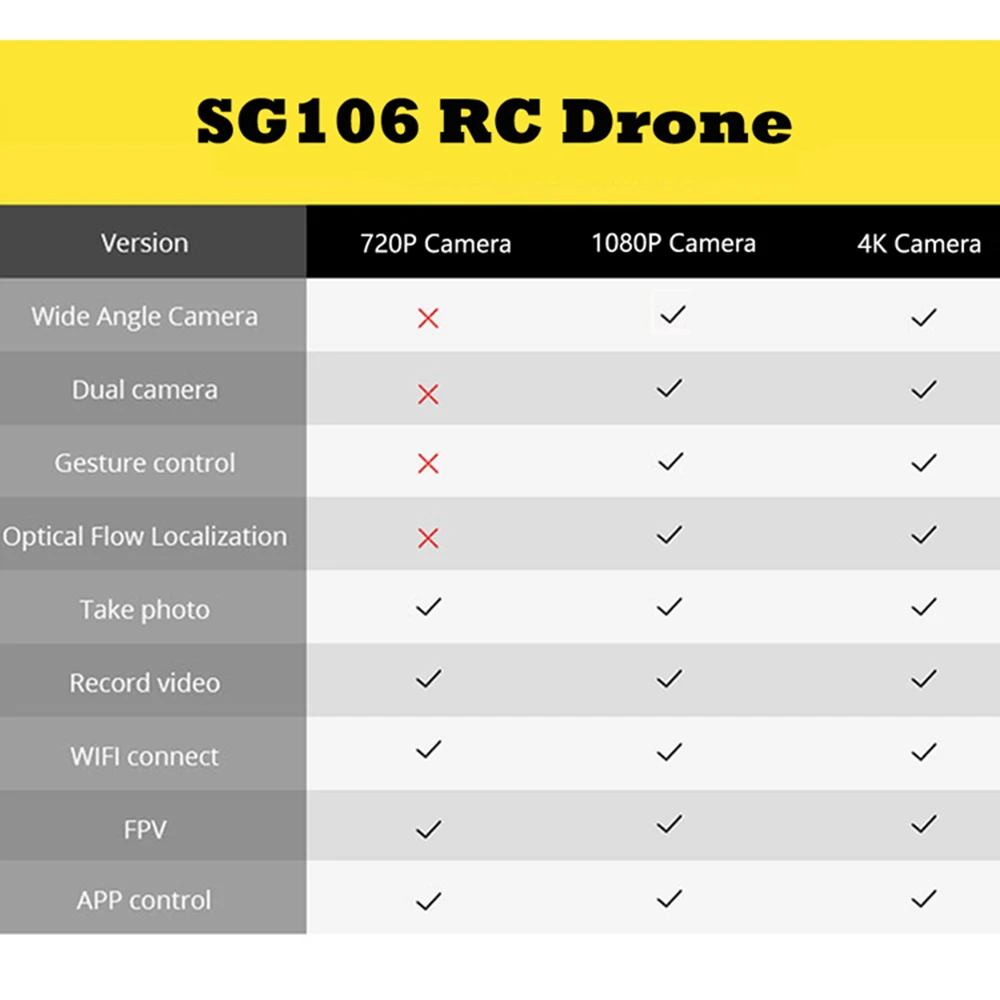 Дрон SG106 4K камера оптический поток 1080P WiFi HD Двойная камера воздушный видео Квадрокоптер полёт 22 минуты Дрон с камерой квадрокоптер с камерой квадракоптер квадрокоптер дрон с камерой квадракоптер с камерой