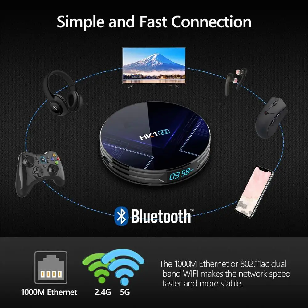 HK1 X3 Android 9.0 TV Box Amlogic S905X3 Smart TV Box 4GB DDR3 32GB 64GB 128GB 2.4G 5G WiFi Bluetooth 4K Media Player HK1 X3 Android 9.0 TV Box Amlogic S905X3 Smart TV Box 4GB DDR3 32GB 64GB 128GB 2.4G 5G WiFi Bluetooth 4K Media Player