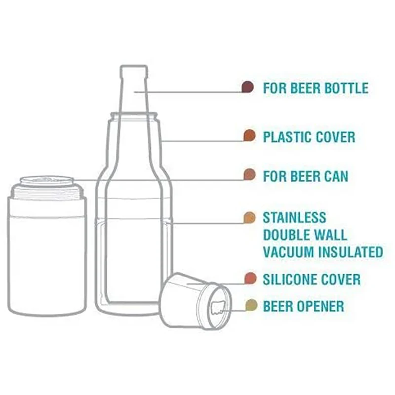 DEOUNY Frosty Beer Vacuum Insulated Double Walled Stainless Steel Beer Bottle And Can Cooler With Opener Bar Tools