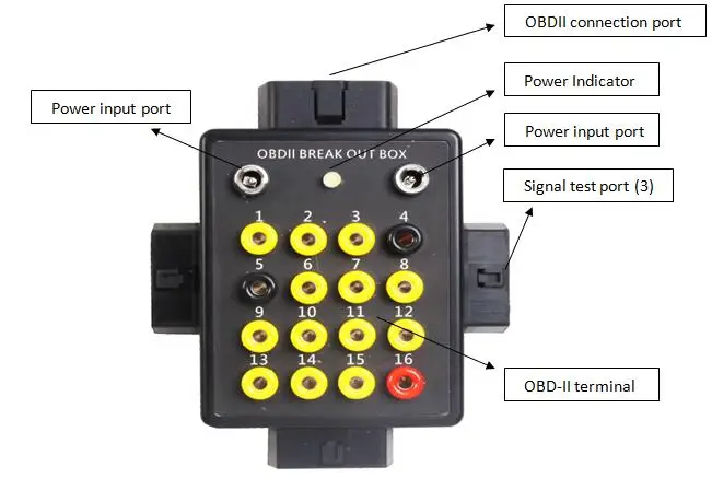 OBD-II коробка преобразования сигнала интерфейс OBD l 16-контактный диагностический