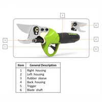 GREENWORKS 40V Electric Pruning Shears Brushless Motor Professional Home Garden MAX 3.5mm Lithium Battery Garden Pruner Scissors 2