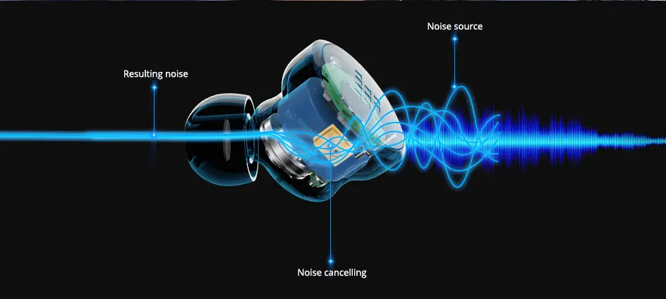 Tronsmart Apollo Bold bluetooth earphone (3)