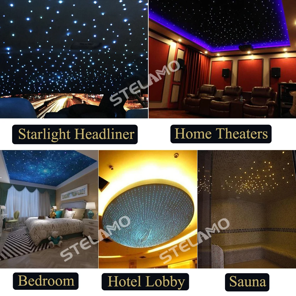 Рисунок 3 - Светодиодный волоконно-оптический