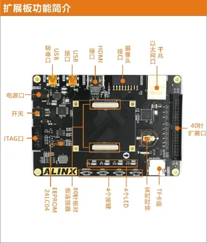 

FPGA Development Board Logos Series PGL22G