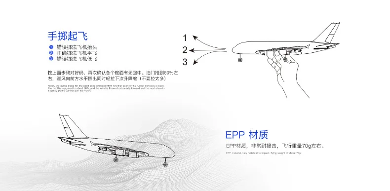 Hotty Toy A120 Airbus A380 вертолет с дистанционным управлением Военная авиационная модель вертолет с фиксированным крылом Планер для детей игрушки