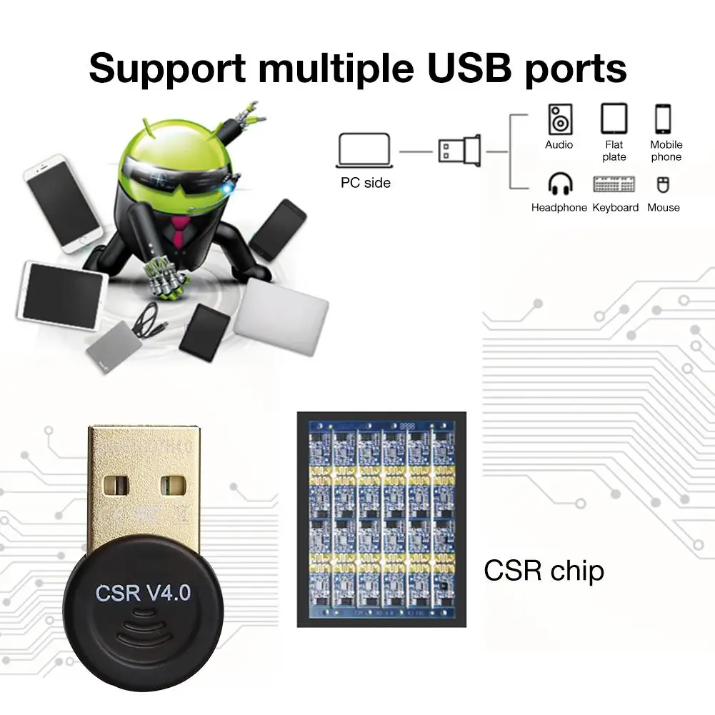 Портативный беспроводной адаптер Bluetooth 4,0 аудио приемник мини стерео Bluetooth USB передатчик ТВ ПК автомобильный комплект беспроводной адаптер