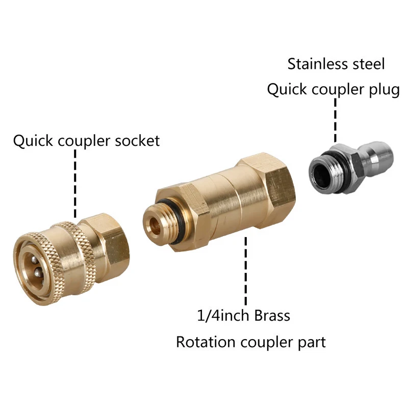 БЫСТРОРАЗЪЕМНАЯ Поворотная муфта для распылителя Мойки под давлением, очистка труднодоступных мест, вращение 1/" QC 3600PSI 360 °