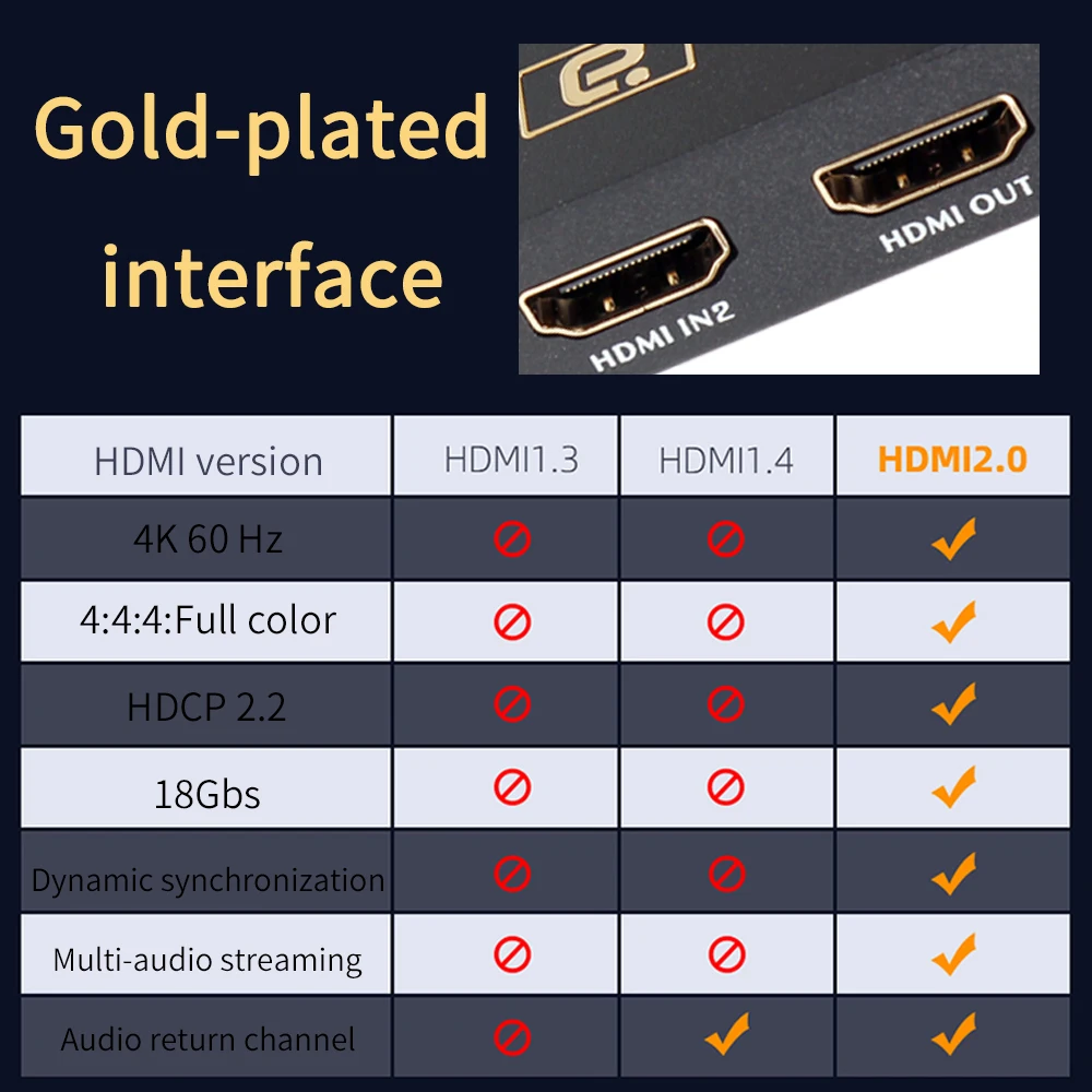 HDMI 2 0 преобразователь Аудио экстрактор в 1 переключатель сплиттер с оптическим