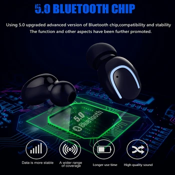 

20191230A SHENGluolanbb250usd5ys Earphone Sport Earphone Waterproof Headset noise reduction Stereo with Mic baile li