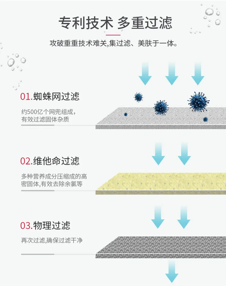 Кран очиститель воды для ванной бытовой душ для удаления остаточного хлора кожи ароматизатор фильтр
