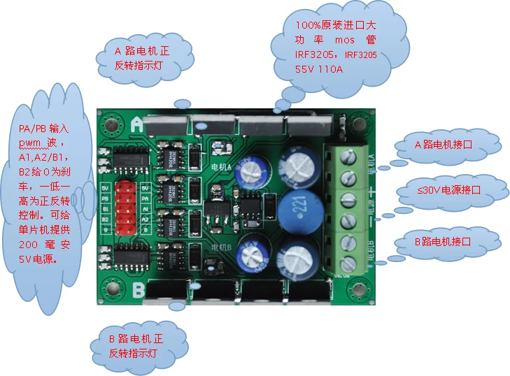 DC Motor Drive Module Driver 10A/300W High-Power Speeder Dual Circuit | Автомобили и мотоциклы