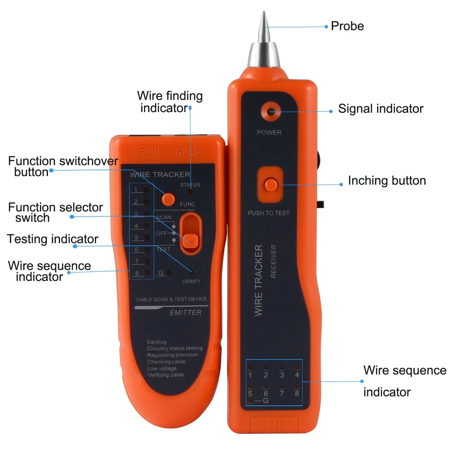Тестер сетевого кабеля Ethernet комплект RJ11 RJ45 CAT5/5e CAT6 LAN проводной трекер