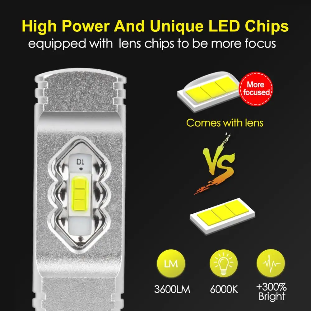 2 шт. автомобисветодиодный светодиодные мини лампы H7 8000 К 6000 12 В 7035 SMD|Передние