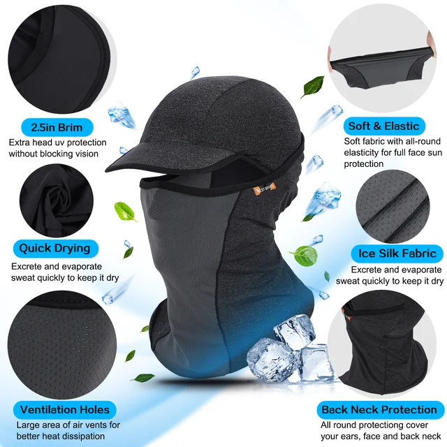 cycling cap with neck protection