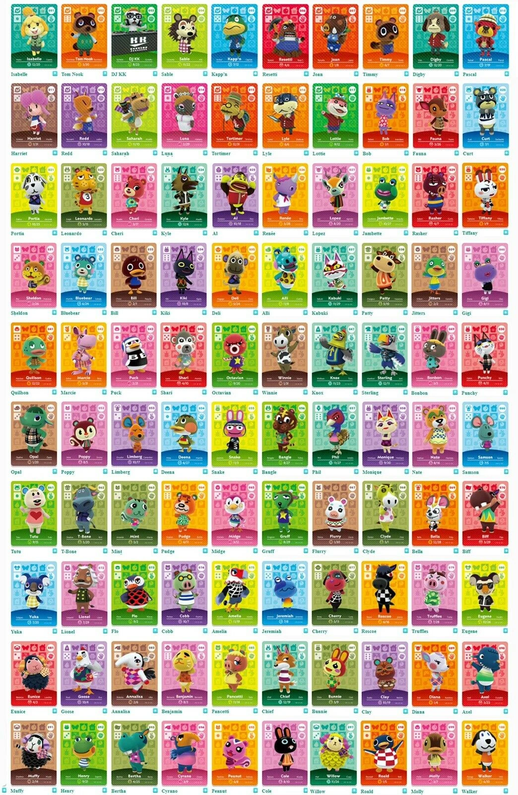 Animal Crossing New Horizons VILLAGER for Amiibo Cards NFC Tag Animal  Crossing Card Nfc Amiibo Card Work for NS Games Series|Access Control Cards|  - AliExpress