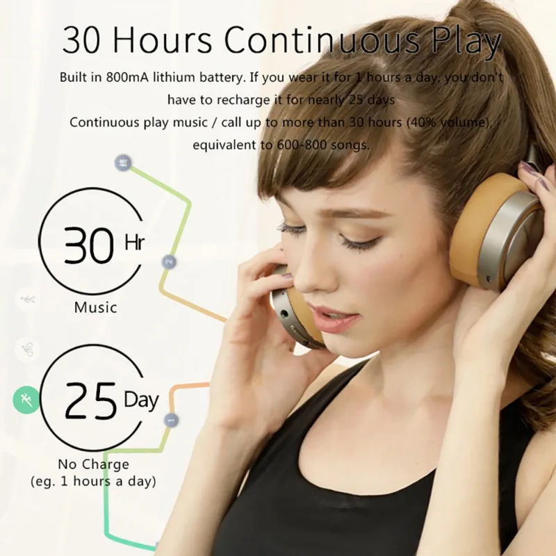 2 в 1 Bluetooth/MP3 режим наушники встроенная карта памяти, Hi-Fi стерео беспроводные Спортивные Bluetooth наушники с микрофоном