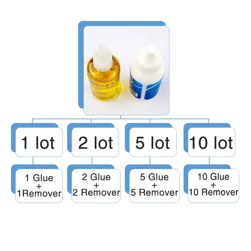 40ML Lace Wig Glue WaterProof Wig Bonding Glue Invisible Adhesive With 1 Bottle Remover For Lace Wig Adhesives Bobo Wig Bond