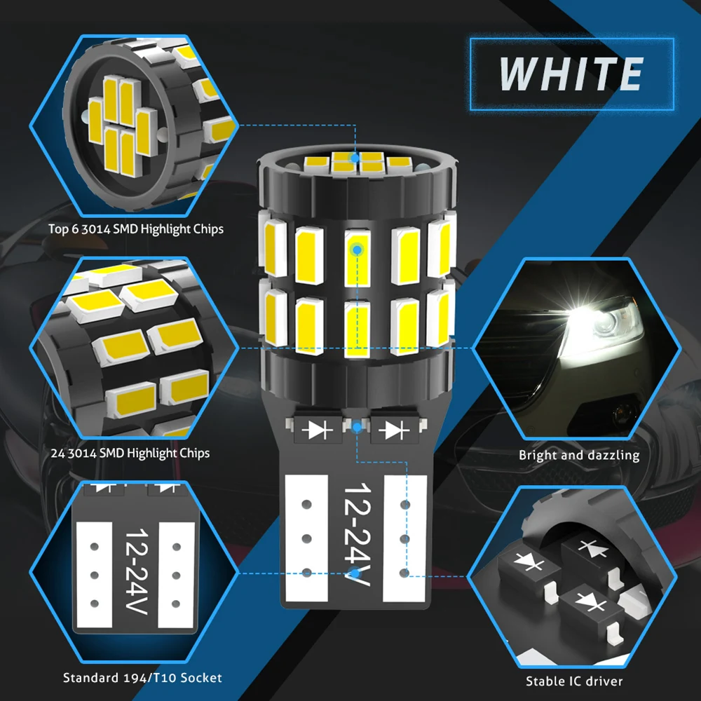2 шт. W5W T10 светодиодный светильник Canbus для автомобиля, стояночный светильник s, внутренний светильник для BMW, VW, Mercedes, Audi, A3, 8 P, A4, 6B, BMW, E60, E90