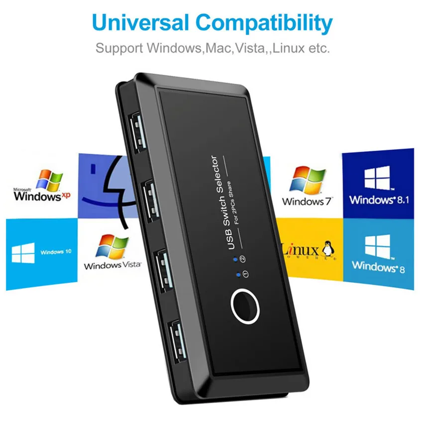 USB Переключатель Селектор KVM коммутатор для 2 ПК обмен 4 USB устройства для клавиатуры мышь Сканер Принтер компьютер