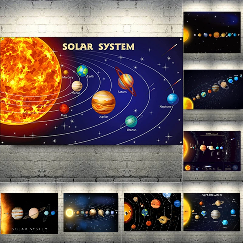 Solar System Planets Poster | Poster Educational Universe | Poster Child Solar  System - Painting & Calligraphy - Aliexpress
