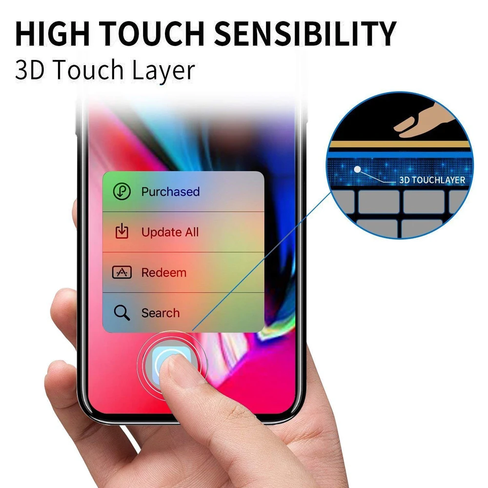 9H Tempered Glass Screen Protector For iPhone 11 Pro Max 8 Plus 7 6 6S X XS XR 5 5S SE 5C 4S iPhone11 Protective Film Protection (2)
