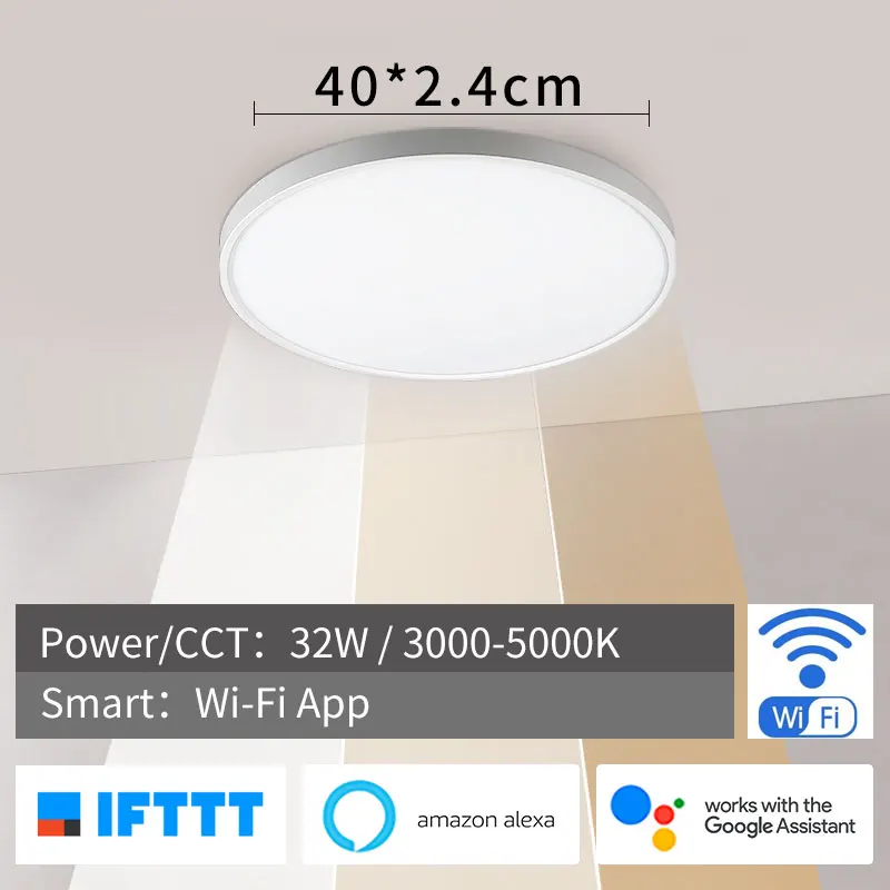 Светодиодный светильник с Умной панелью, Wi-Fi приложение Голосовое управление, работающее с Google Home Alexa Echo IFTTT, ультратонкий Светодиодный поверхностный монтаж умный дом для кухни - Испускаемый цвет: 32W-WiFi Smart
