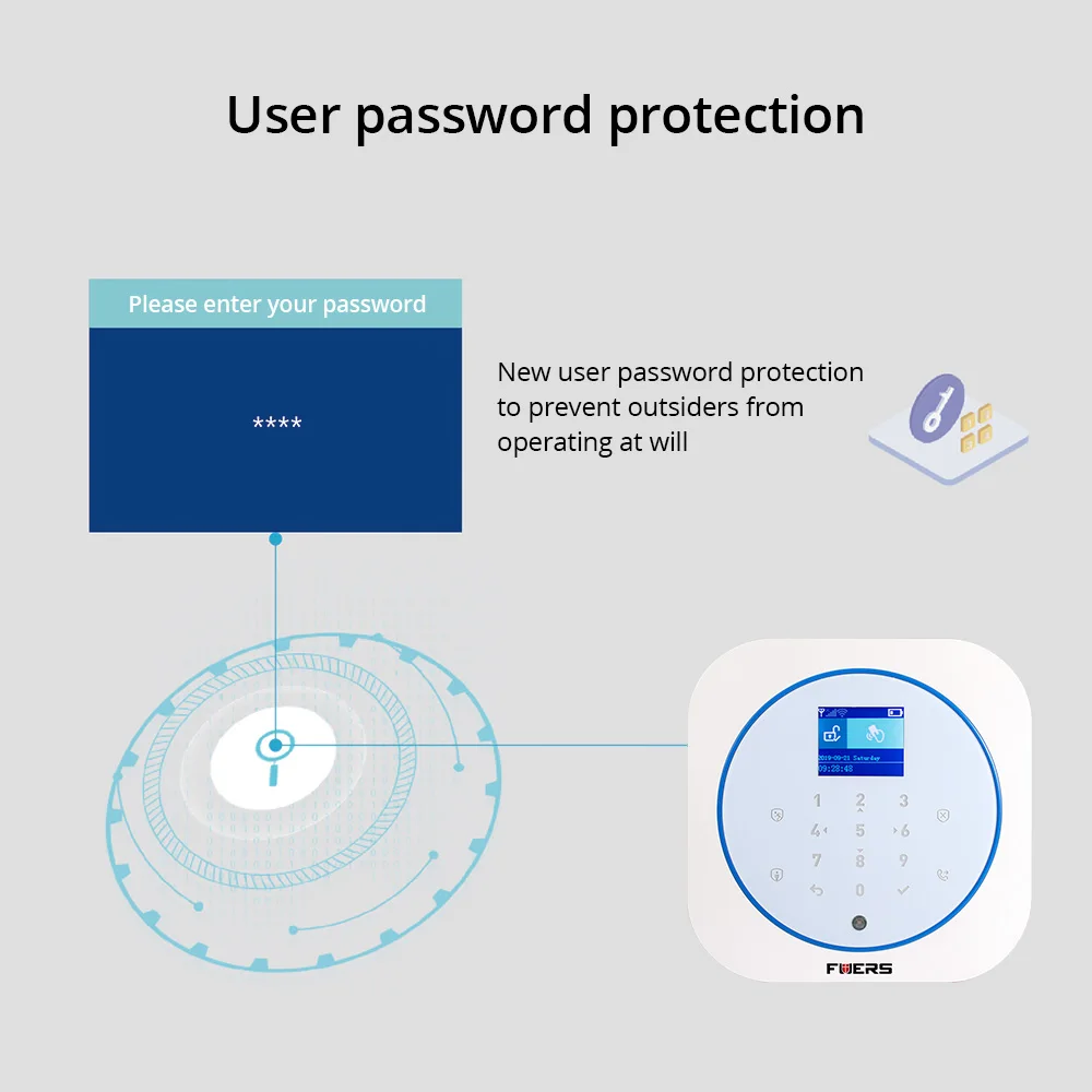 FUERS WIFI GSM Alarm System Wireless Home Burglar Security Alarm System Tuya APP Control Siren Motion Detector PIR Smoke Sensor