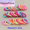 TS304 Blue colorful