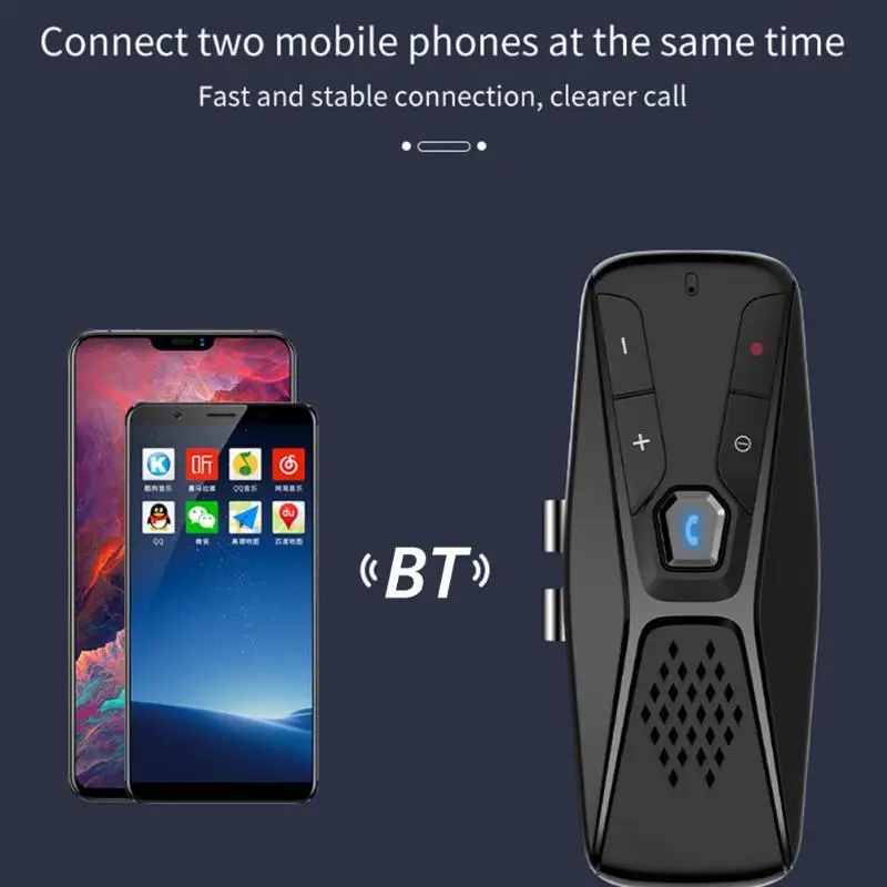Draadloze Bluetooth динамик телефон 5,0+ EDR Hans-free автомобильный комплект аудио Ontvanger Zonneklep клип динамик MP3 muziekspeler