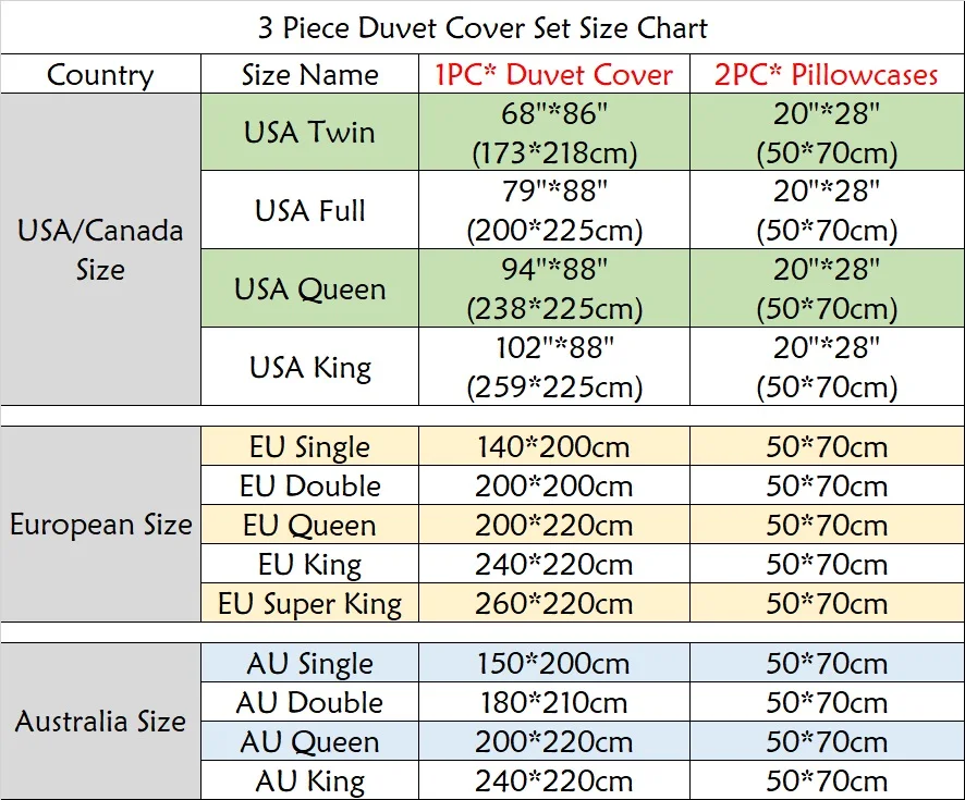 3pcs size chart